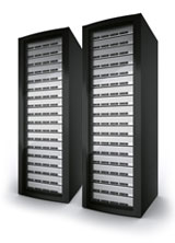 Server Care - 24x7 Monitoring, Remediation, and Maintenance