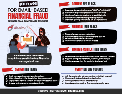BEC Email Fraud