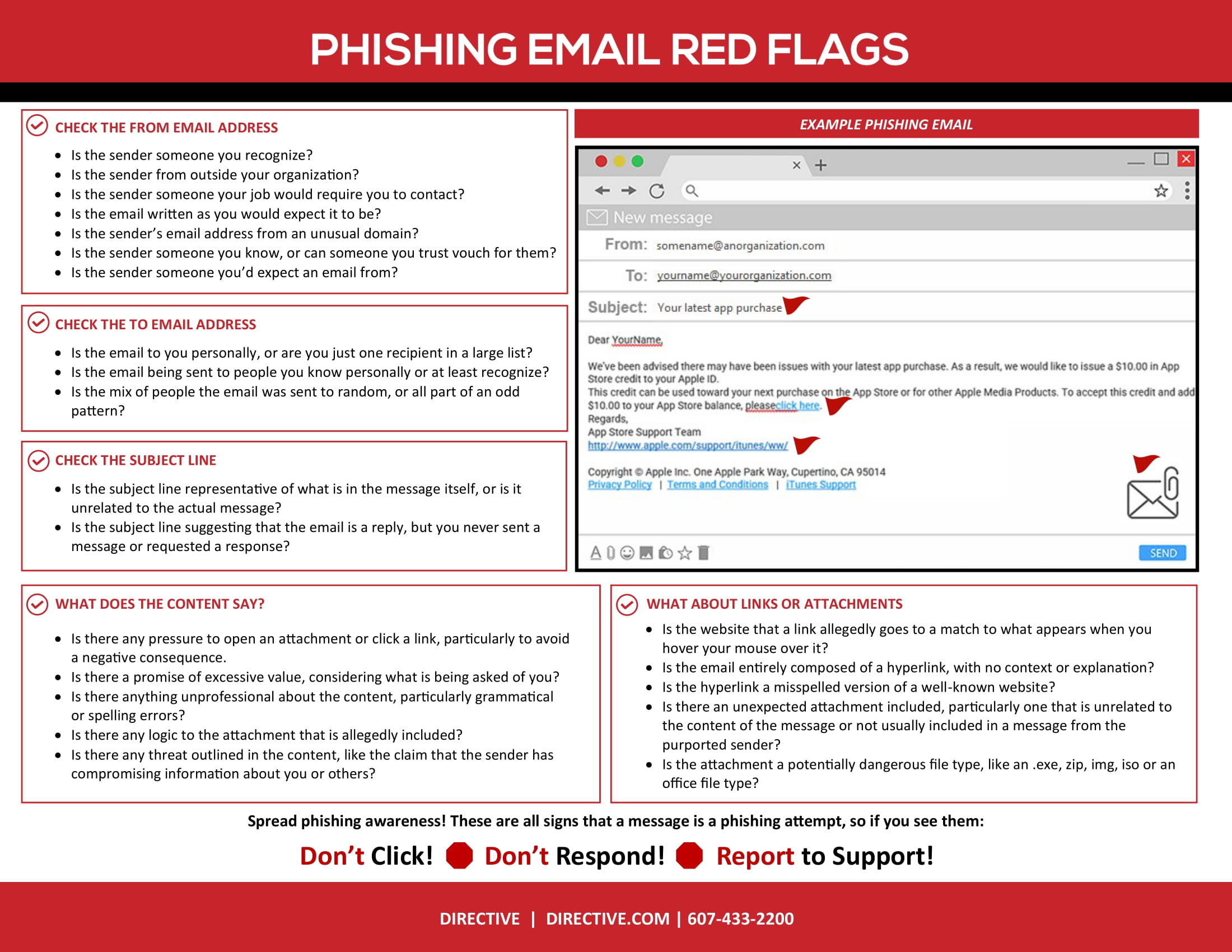 Phishing Red Flag