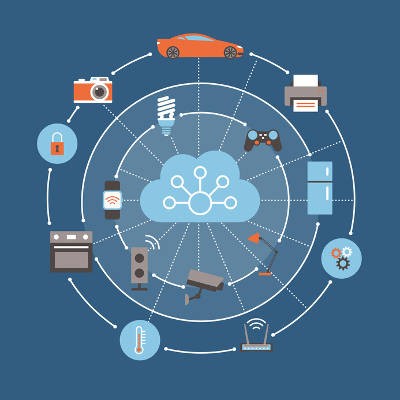 How the IoT Can Be a Security Risk