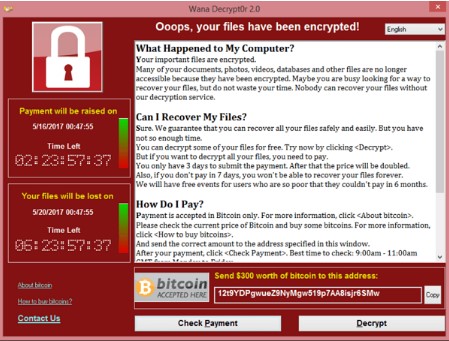 ransomware ib
